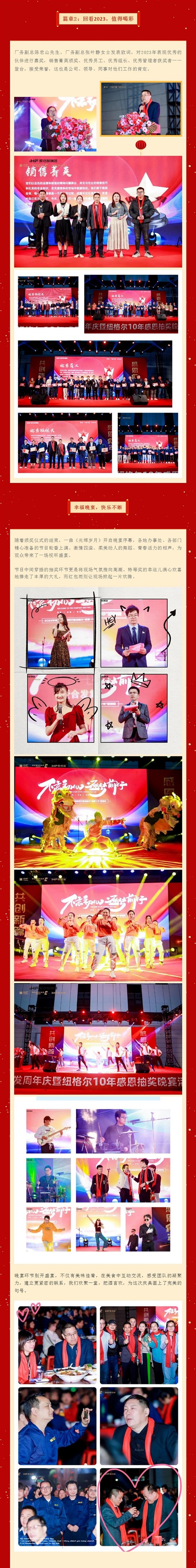 篇章2：回看2023，值得喝彩