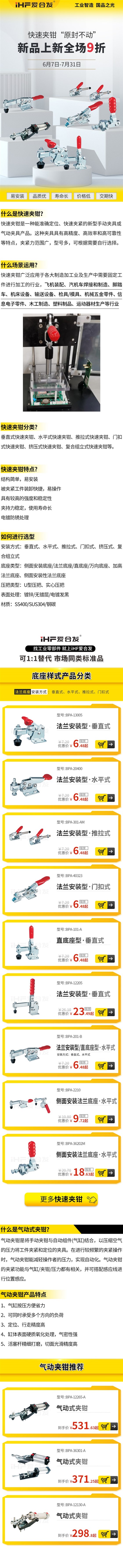 「愛合發(fā)產(chǎn)品上新」快速夾鉗產(chǎn)品分類！