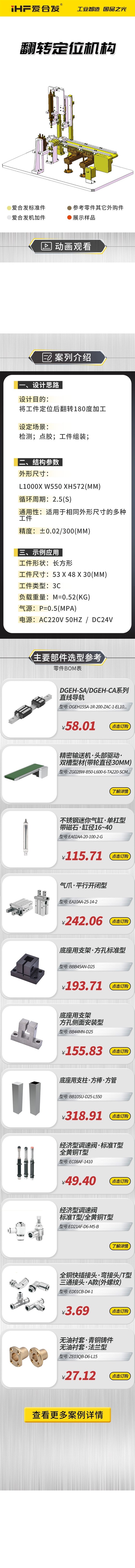 愛合發(fā)：案例介紹，翻轉(zhuǎn)定位機構(gòu)！