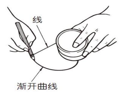 漸開線是什么？