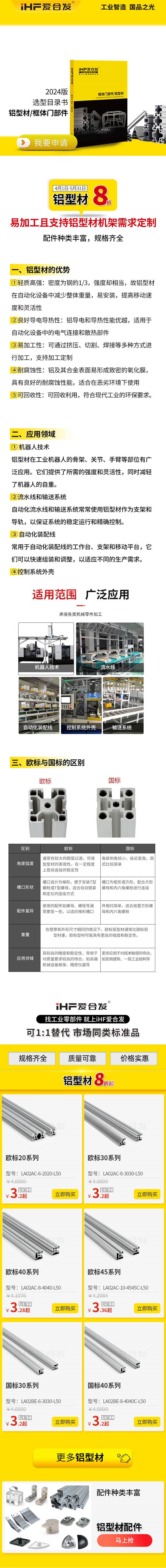 產(chǎn)品知識：如何挑選鋁型材呢？